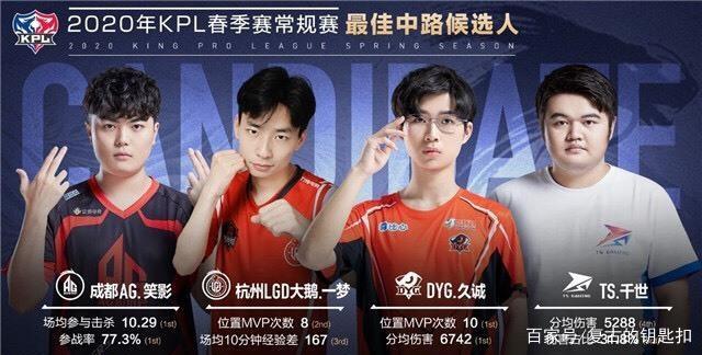 之间找到平