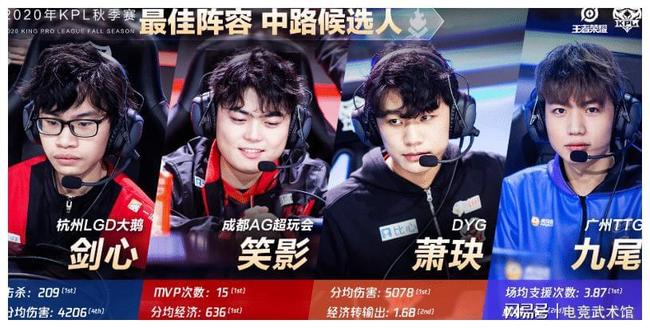 Daan老师的吸血鬼作用不大，北川赵信勇敢冲锋 ThunderTalk Gaming 扳平比分