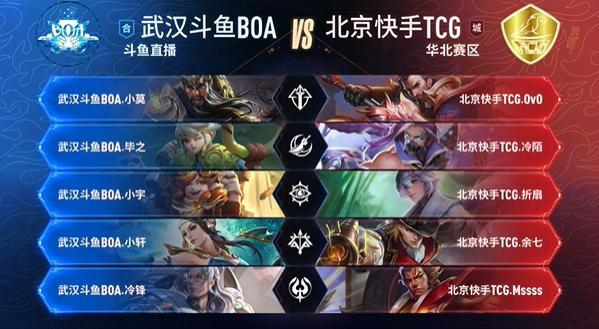 Bilibili Gaming 的下一场比赛将吸引C组的关注！如果 Bilibili Gaming 击败 LNG Esports ThunderTalk Gaming 和 Bilibili Gaming ，他们将直接晋级第二轮