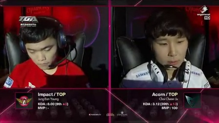 LCK最佳阵容及MVP票数统计：Keria微弱优势击败Faker当选MVP