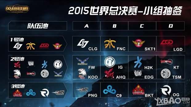 太血腥了！ Rest 向 TheShy 祈祷；但被 Zeus 的Rambo融化， Hanwha Life Esports 领先
