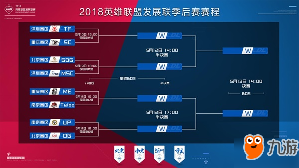 Falcons 晋级 PGL Cluj-Napoca 2025 季后赛， BIG 将 Wildcard 淘汰出局