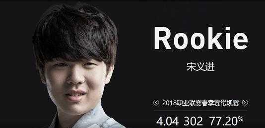 本周CSGO世界排名：Spirit位列第一，TYLOO升至第23名